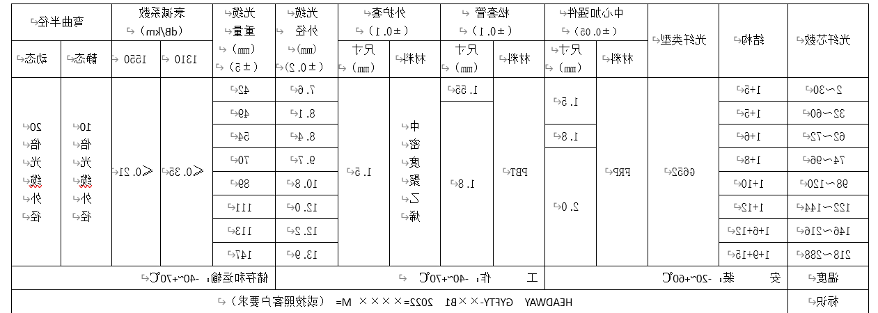 微信截图_20220314170516.png