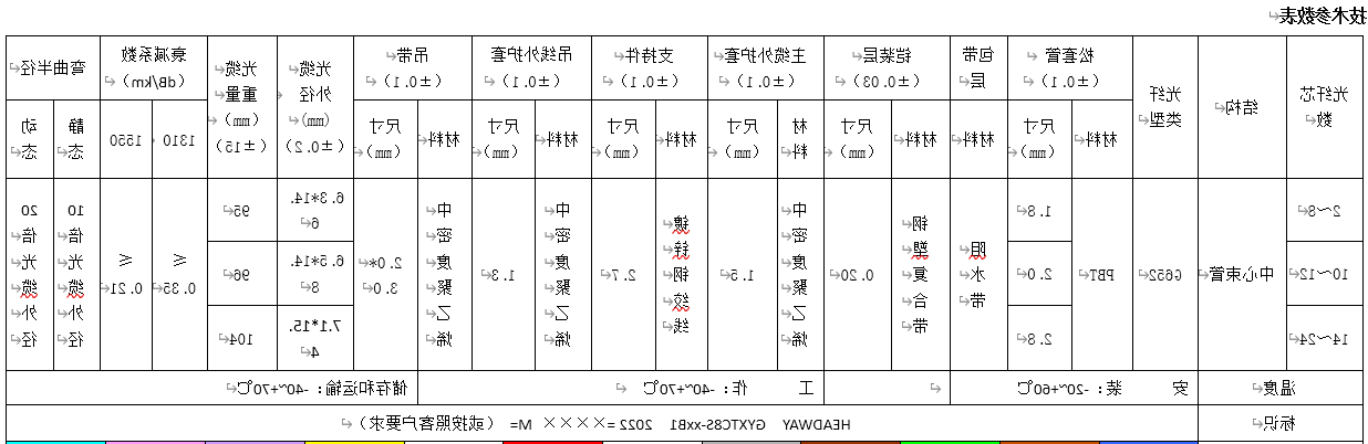 微信截图_20220314185127.png