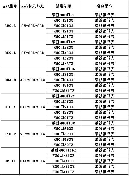 微信截图_20220320130838.png